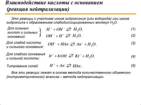 Метод 3: Реакция с кислотой