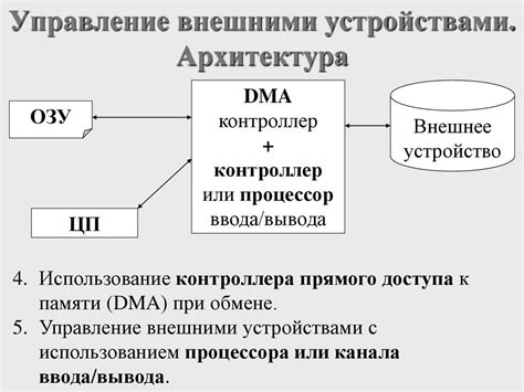 Метод 3: Управление устройствами