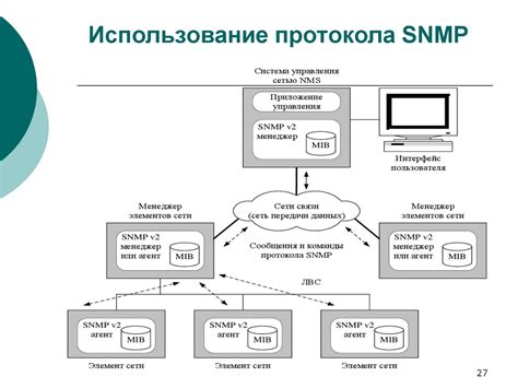 Метод 4: Использование SNMP-протокола