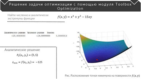 Метод 4: Моделирование численными методами