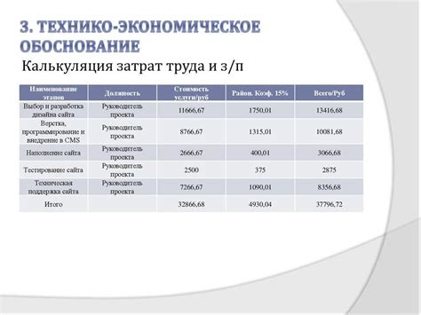 Метод 4: Сравнение существующих контактов