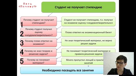 Метод 5: Обнаружение скрытых сообщений