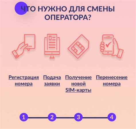 Метод 6: Запрос услуги скрытия номера у оператора связи