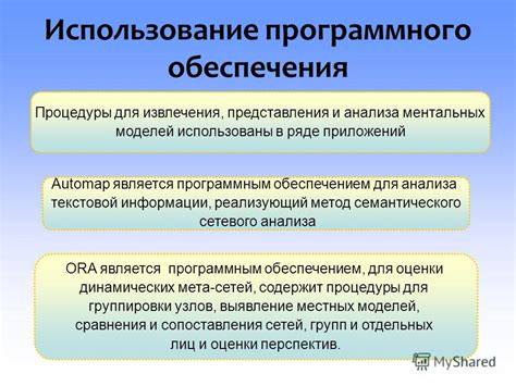 Метод 8: Использование программного обеспечения трекинга