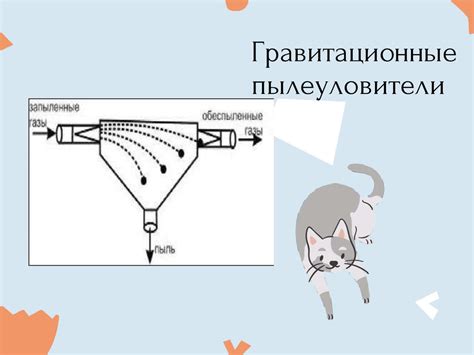 Механизмы действия газа циклона