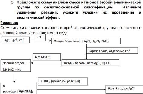 Механизмы растворения карбонатов катионов второй группы