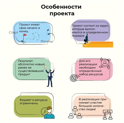 Механизм действия и основные этапы работ