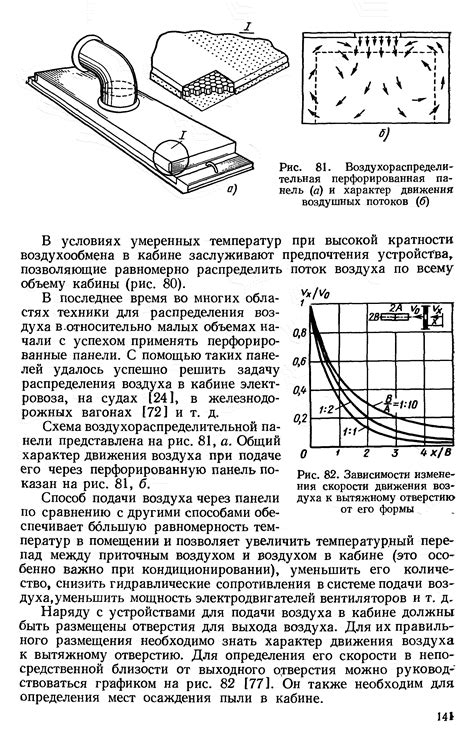 Механизм нисходящего движения воздуха