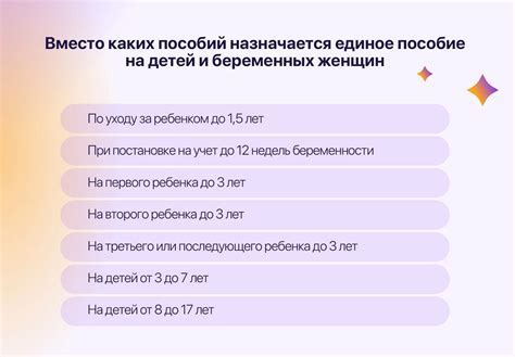 Механизм оформления декретных пособий через Пенсионный фонд