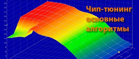 Механизм повышения производительности