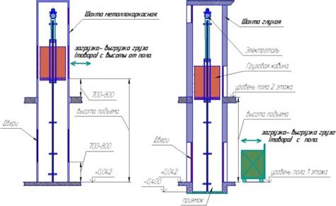 Механизм работы и конструкция