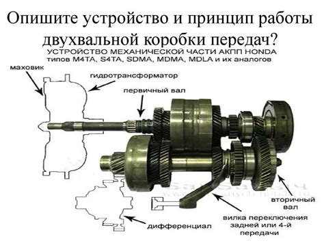 Механизм работы коробки передач мопеда