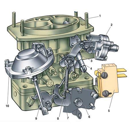 Механизм работы натяжителя на ВАЗ 2107 карбюратор