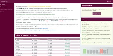 Механизм работы платного просмотра рекламы