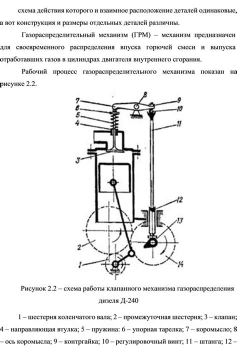 Механизм распределения смеси