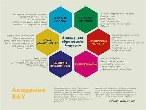 Механика темных навыков