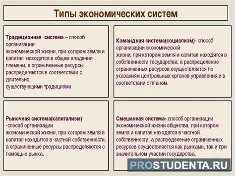 Механические системы и их составляющие