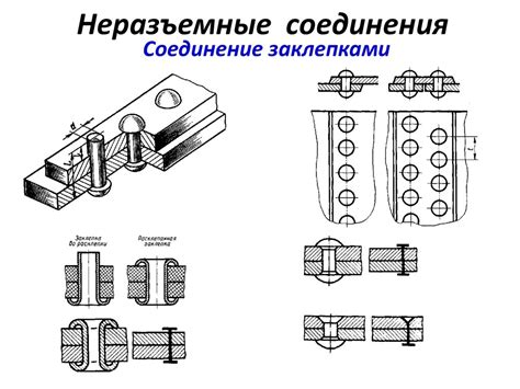 Механическое соединение деталей: преимущества и недостатки