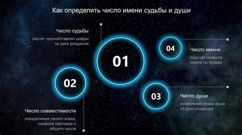 Мечты и реальность: как влияют на наше эмоциональное состояние?