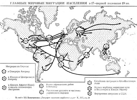 Миграция народов и их взаимодействие