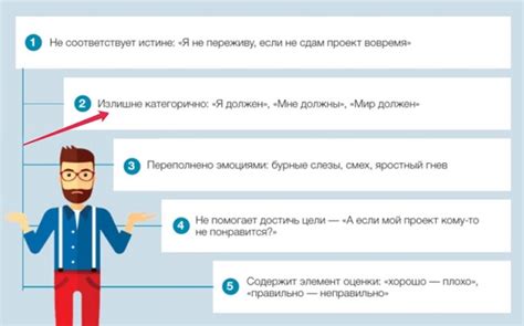 Минимизация стресса и управление эмоциями