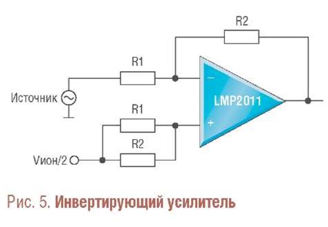 Минимизация шума