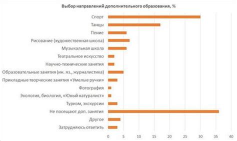 Миниплатежи минимальными затратами