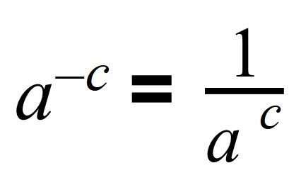 Минусовая степень в физике