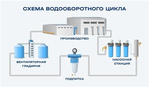 Миостимуляция: принцип работы и основные преимущества