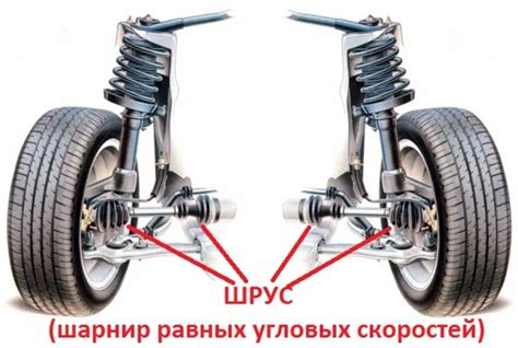 Мистические приметы о проколотом колесе на машине