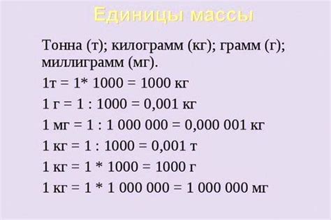 Мкг г: определение и принцип действия