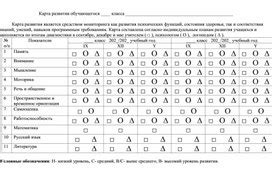 Мнемотехника: эффективные приемы создания мнемонических фраз