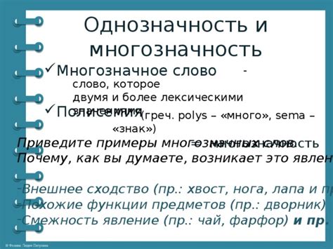 Многозначность и двусмысленность слова "вакансия"