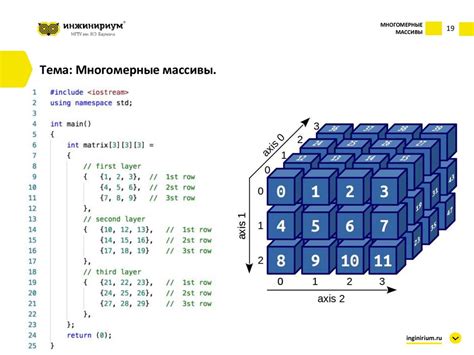 Многомерные массивы