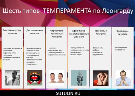 Многоувлекающиеся личности и особенности их характера