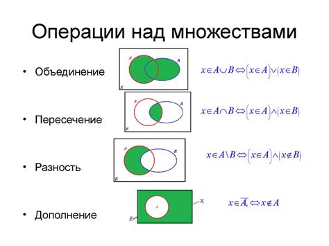 Множество булок с вареньем: сновидения о множестве возможностей