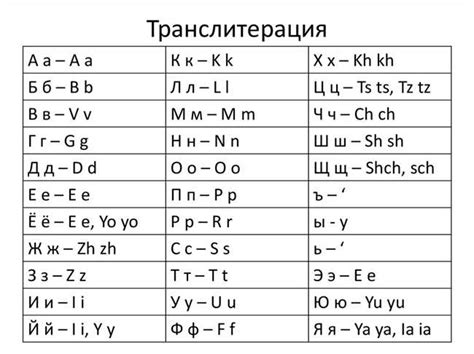 Множество способов транслитерации фамилии Евстигнеева