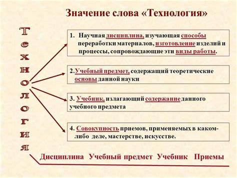 Могут иметь различные значения в разных контекстах