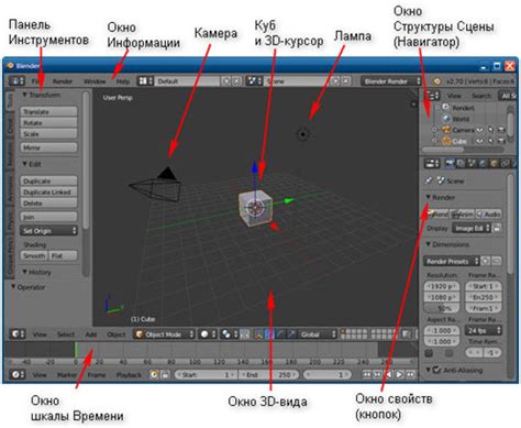 Моделирование объектов в Blender