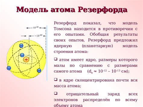 Модель Резерфорда и проблемы