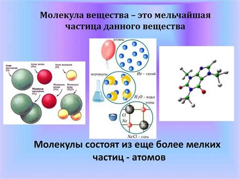 Молекулярная структура: изучение строения веществ