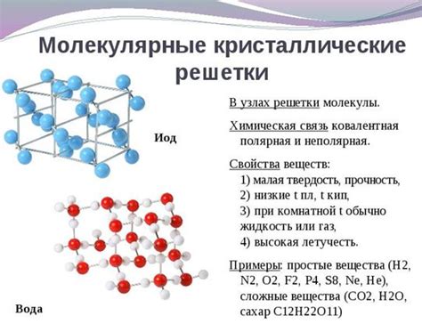 Молекулярное строение мыла: как оно взаимодействует с водой?