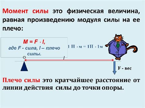 Момент системы сил