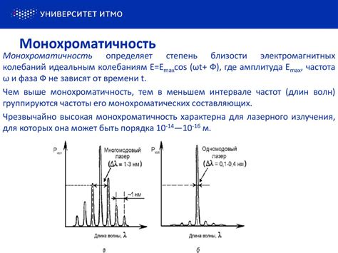 Монохроматичность