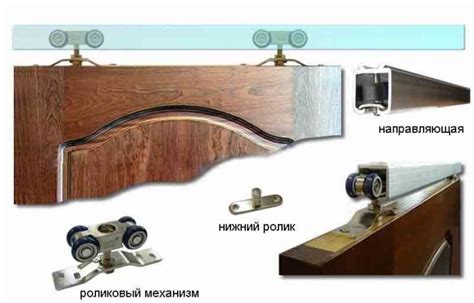 Монтаж дверей и направляющих