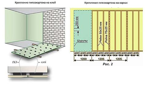 Монтаж дополнительных функциональных элементов