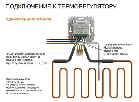 Монтаж и подключение терморегулятора