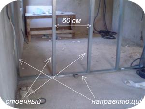 Монтаж каркаса для крепления панелей