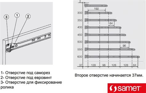 Монтаж направляющих для выдвижного механизма