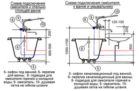 Монтаж основных элементов крана